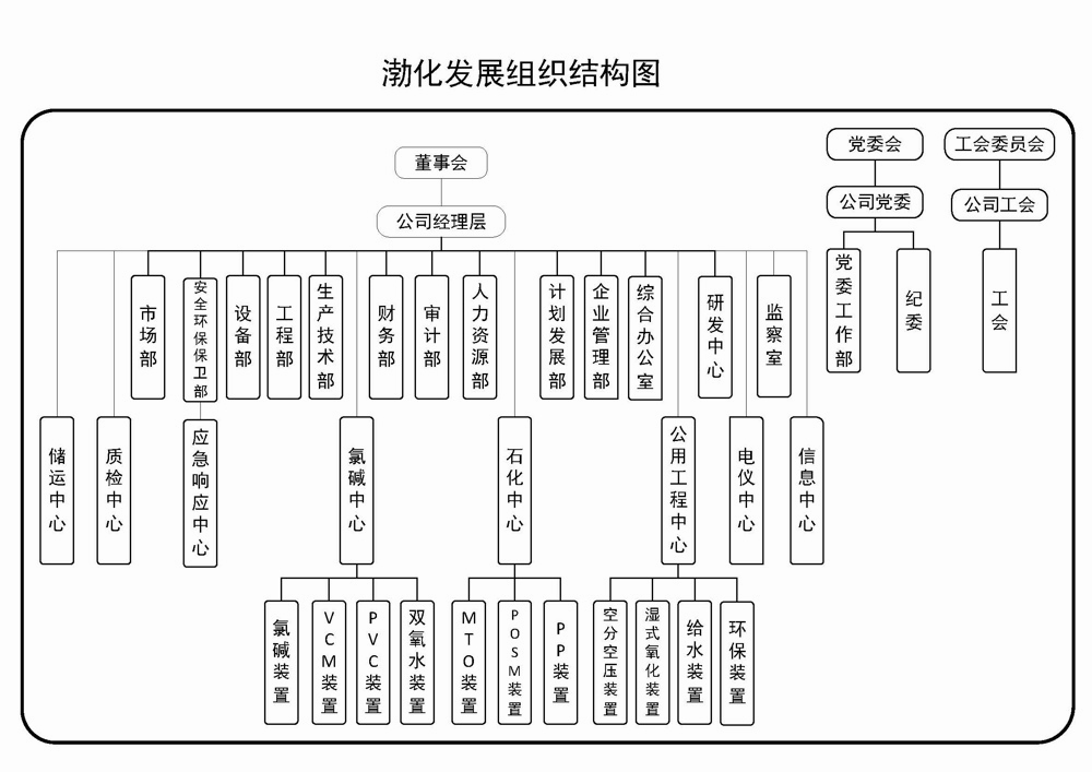 香港免费公开资料大全